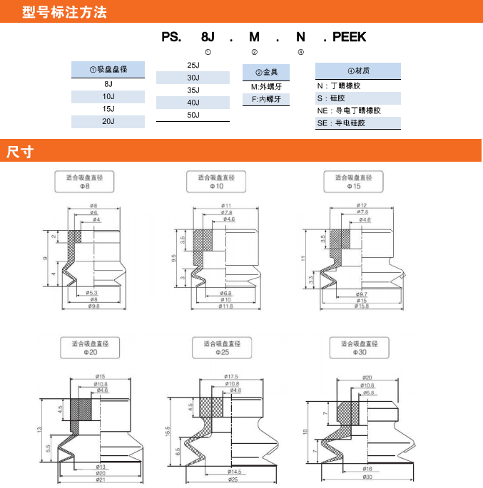 真空吸盤(pán)