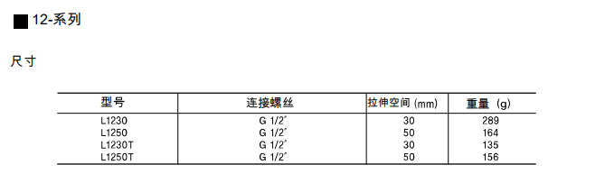 水平補(bǔ)償器