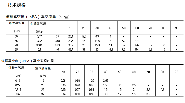 cs202系列