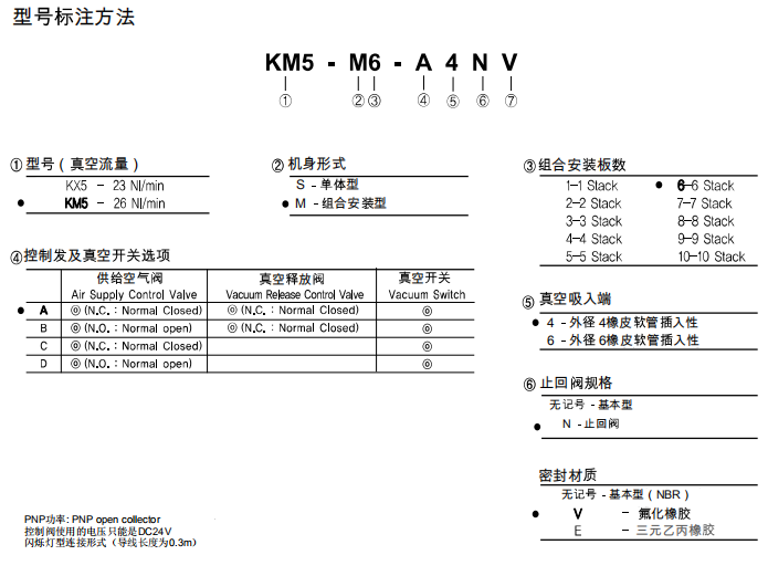 迷你集成式真空發(fā)生器