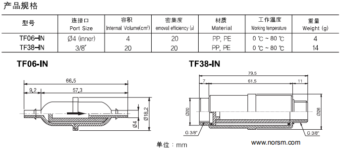 LV-真空過濾器