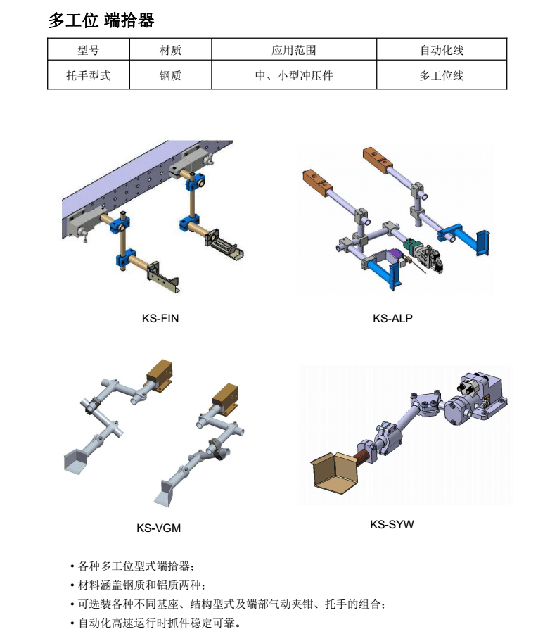 多工位端拾器